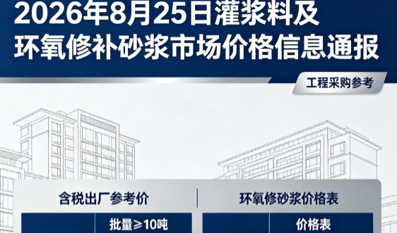 南雄2026年8月25日灌浆料及环氧修补砂浆市场价格信息通报